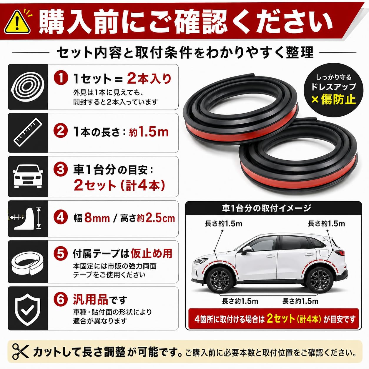 Amazon | (エスネット) 自動車整備士 監修 フェンダー モール オーバー